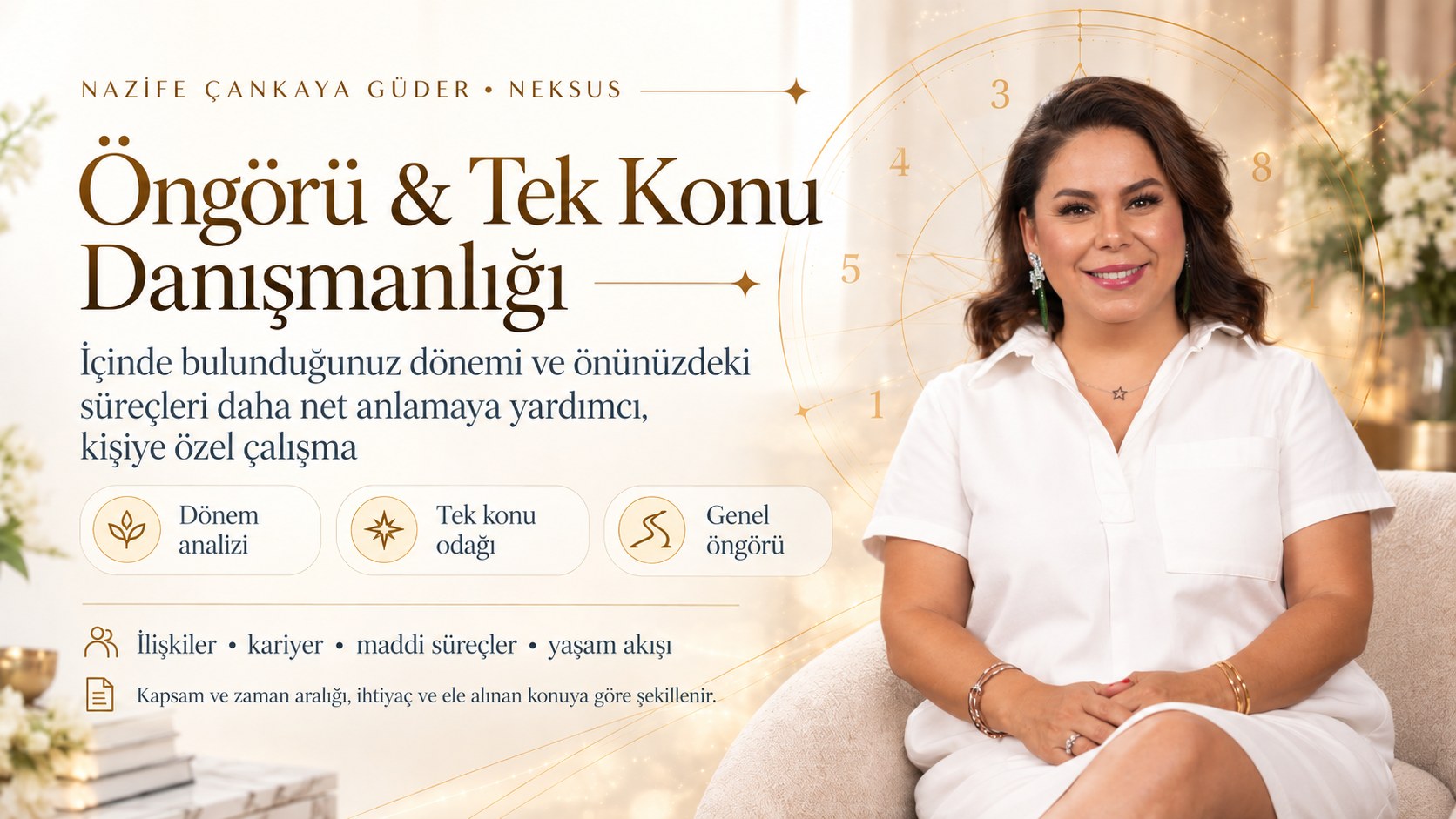 Öngörü Danışmanlığı — Nazife Cankaya Güder · Neksus