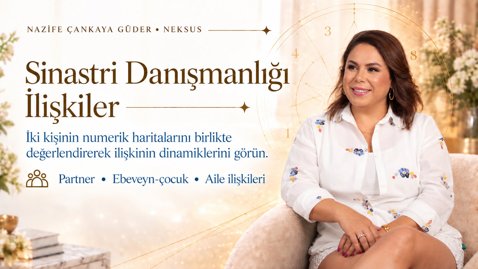Sinastri Danışmanlığı · İlişkiler — Nazife Cankaya Güder · Neksus